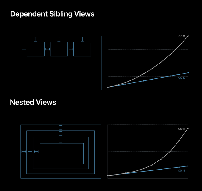 Markdown preferences pane